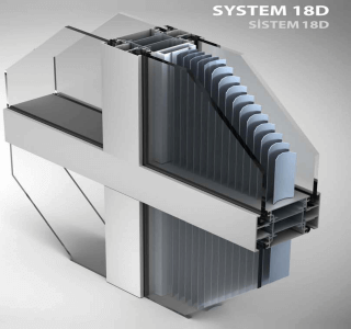 18D system